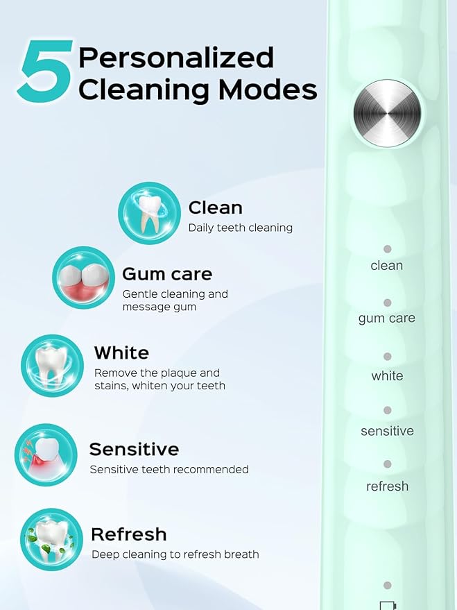 COSLUS Sonic Electric Toothbrush for Kids & Adults: 47000 VPM for Deep Cleaning & Whitening with Travel Case - 5 Modes for Sensitive Teeth & Braces, Wireless Charging, 6 Brush Heads, Green (1PC)