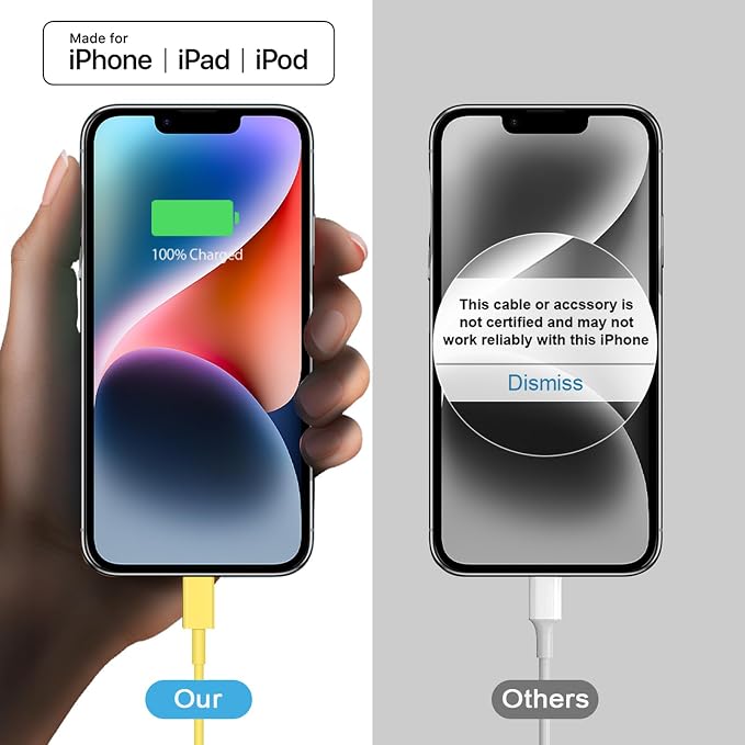 iPhone Charger Fast Charging 3+3Pack 20W USB C Charger with Lightning Cable | For iPhone 14/13/12/11/Pro/Pro Max/Mini/Xs Max/XR/X iPad