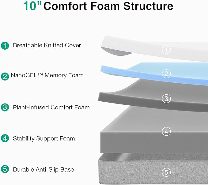 Novilla 10 inch Memory Foam Mattress King, Mattressess King Size in a Box with Gel Foam for Comfortable Sleep & Pain Relief & Body Support, CertiPUR-US Certified