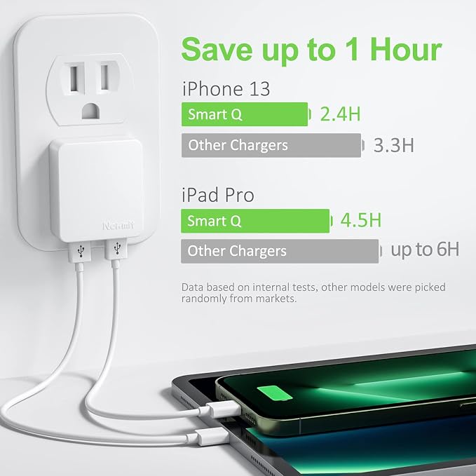 Nekmit Dual Port Ultra Thin Flat USB Wall Charger with Smart IC 2 Pack