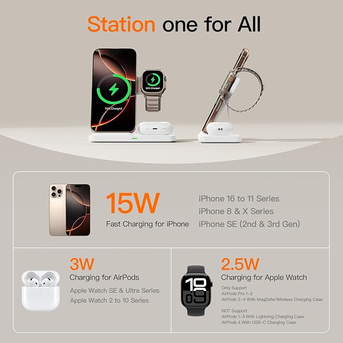 2025 3 in 1 Wireless Charger for iPhone 16 15 14 13 12 11 XR 8, Apple Charging Station for Apple Watch 10/9/Ultra/8/7/SE/6/5/4 & AirPods Series, Wireless Charging Station for Multiple Devices Apple