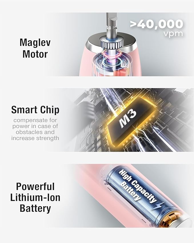 7AM2M Ultrasonic Electric Toothbrush with 6 Brush Heads for Adults&Kids, One Charge for 120 Days, USB-C Charge, 5 Modes, 40000VPM Powered Toothbrush, 2 Minutes Built in Smart Timer (Pink)