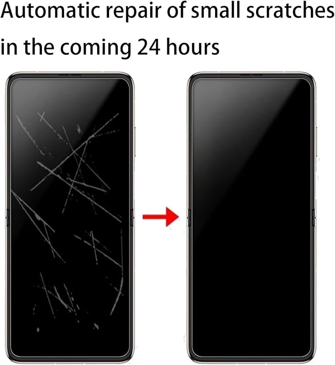 Anti-Spy Anti-Glare Inner Screen Protector Anti-blue For Moto Razr 2025/Moto Razr 2024 Privacy Matte Outer Screen Protector Soft Film Anti-Peeping