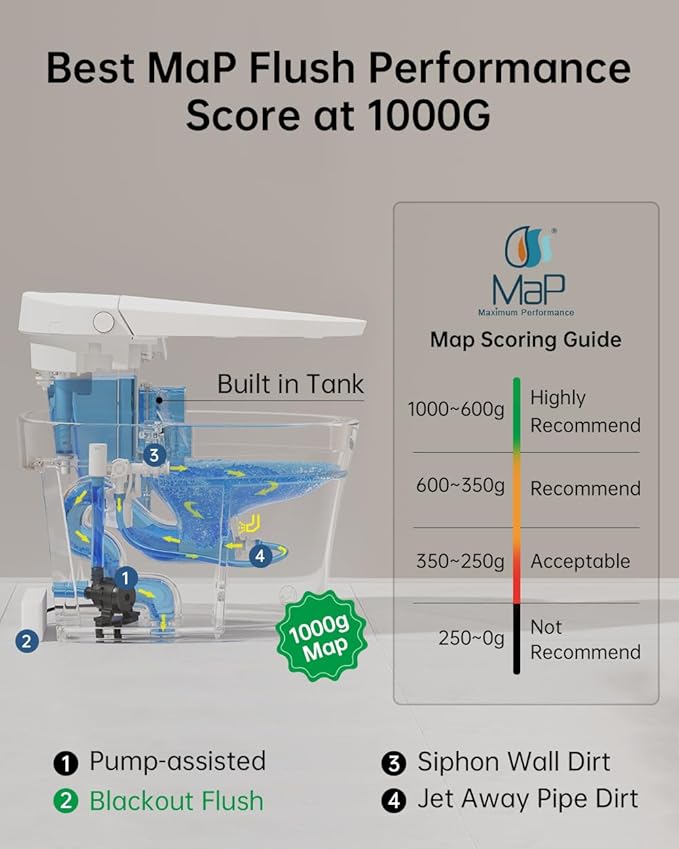 EPLO Smart Toilet Bidet with Auto Open Close,Foam Shield,1000G MaP Flush Score,ADA Comfort Chair Height,Blackout Flush,Heated Seat,Air Dryer,One Piece Modern Elongated Toilet with Tank Pump E18PRO