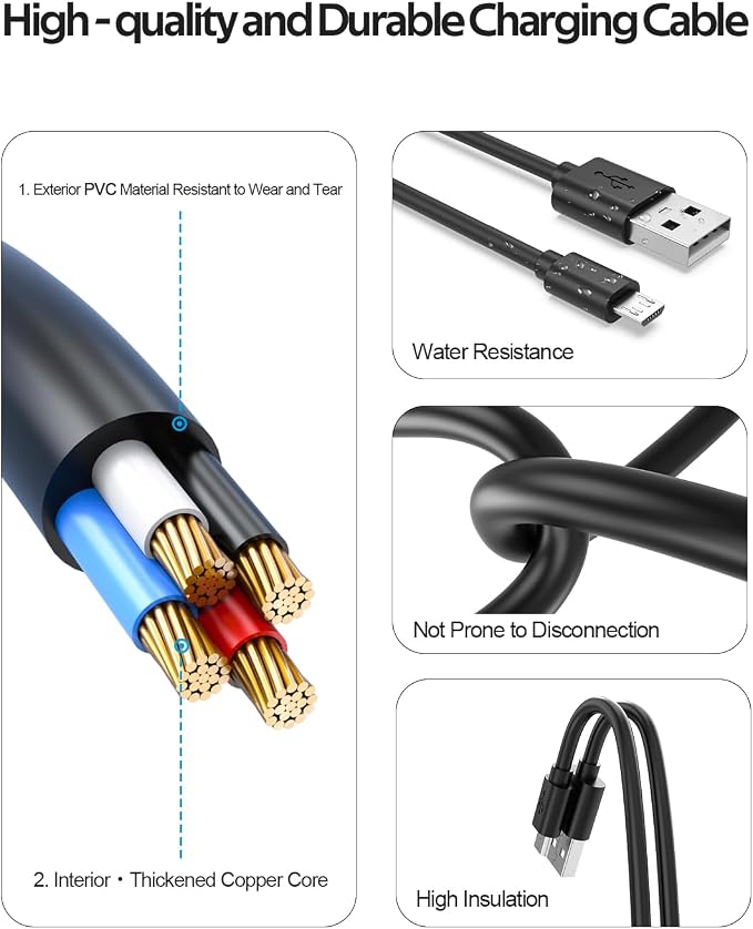 Superer Fast Charger Fit for Samsung Galaxy J7 /J7 Prime /J7 Crown /J7 v /J7 Star /J3 /J3 Orbit /J3 Star /J3 v /J2 /J6 /J6+ /J4 /J4+ /J8 - Cell Phone Adapter with Micro USB Charging Cable Cord 5FT