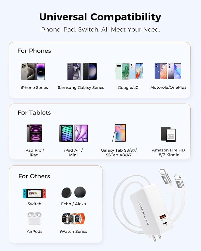 SUPERONE 4 in 1 Retractable Wall Charger with Dual USB C Cables 78W Fast Charging iPhone 17 Retractable USB C Charger with Dual Ports for iPhone 17 Pro Max/16/15/14/13/12 Pad Galaxy Pixel
