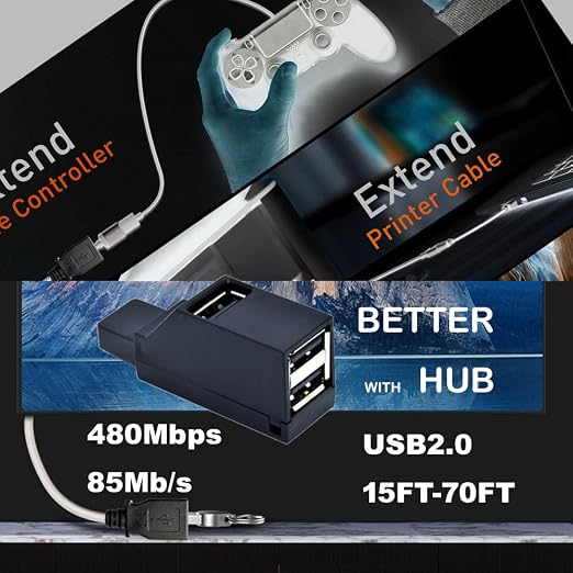 YOTETION 25FT USB 2.0 Extension Cable with Hub USB A Male to Female Compatible with USB Flash Drive/Hard Drive Mouse Keyboard Printer Scanner Webcam USB Hub