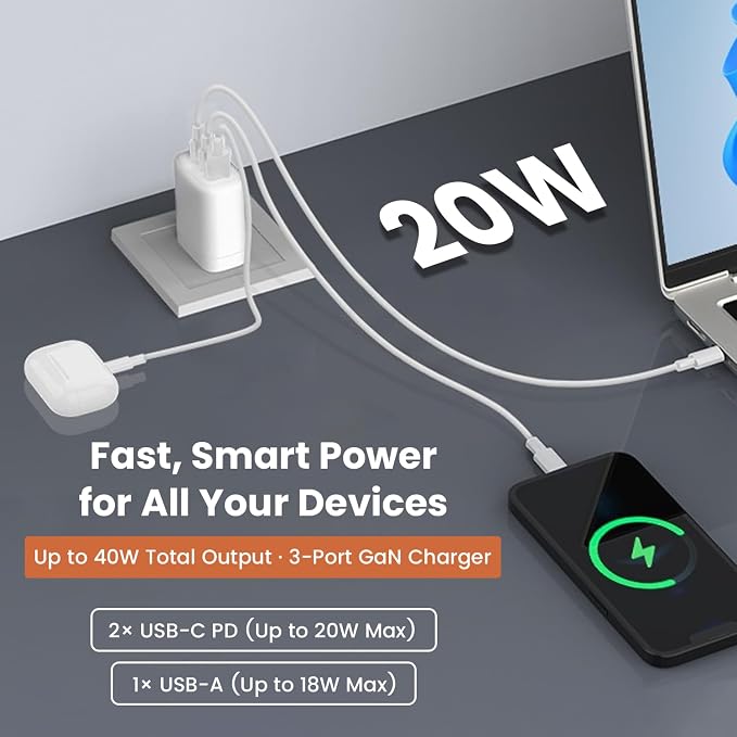 3USB Ports Gan 20W Foldable Charger 2 Pack - Compact Dual USB-C &amp USB-A Fast Charger with Smart Power Output for Safe Charging- Charging Block Compatible with Apple &amp Android Simultaneously