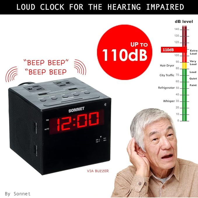Sonnet Alarm Clock Charging Station, Bluetooth Speaker, AM FM Radio, Dual USB Charging Ports, Dual AC Outlets, Very Loud Alarm Clock for Heavy Sleepers and The Hearing Impaired for Desk, Bedroom