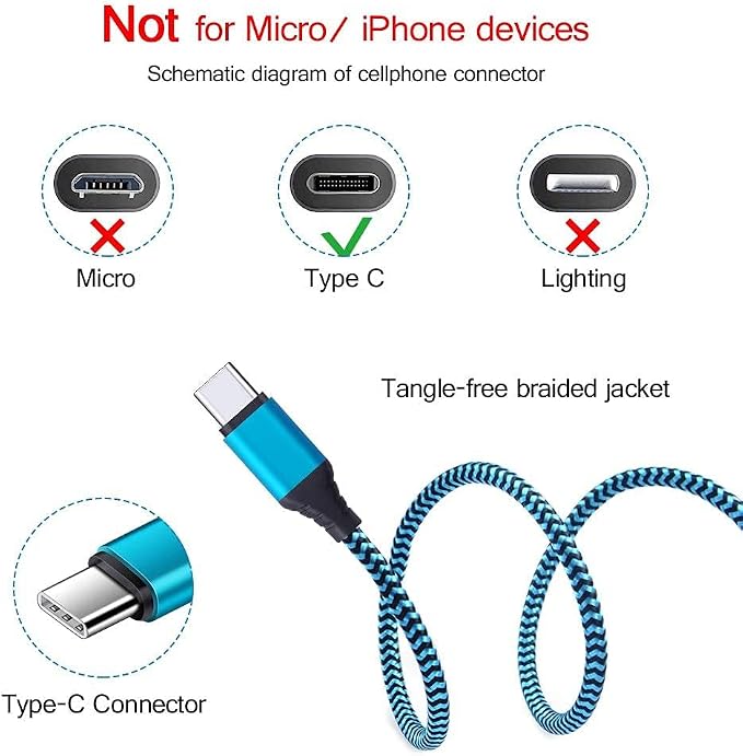USB Type C Charger Plug Dual Port Fast Wall Charger Phone Charging Block with 2Pack 6Ft C Cable for Samsung Galaxy S26 S25 S24 S23 S22 S21 S20 A16 A54 A53 A23iPhone 17 16 15Google Pixel 10 9 8 7 Pro