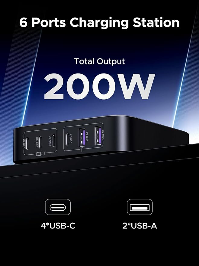 UGREEN 200W USB C Charger, Nexode 6-Port GaN Desktop Charger, USB C Charging Station for MacBook Pro/Air, iPad Pro/Air, iPhone 16/15/14, Galaxy S24 Ultra, Steam Deck