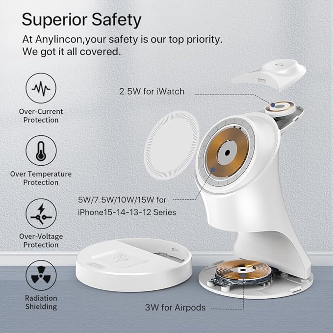 3 in 1 Wireless Charging Station for Apple Devices,Magsafe Charger Stand for IPhone16 15 14 13 12 Pro/Max/Plus/Mini Wireless Charger Station for AirPods 2/3/Pro iWatch Ultra/8/7/SE/6/5/4/3/2