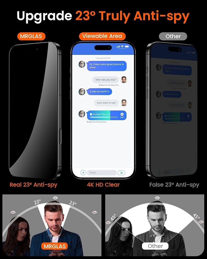 MRGLAS TOP 9H+ Glass 2+2 Packs for iPhone 16 Pro Privacy Screen Protector 6.3'' with Camera Lens Protector [Zero Bubble Auto-Dust Removal] [10X Military Protection] Tempered Glass Full Edge Coverage