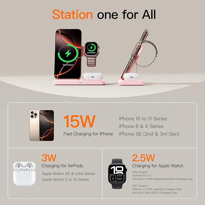 2025 3 in 1 Wireless Charger for iPhone 16 15 14 13 12 11 XR 8, Apple Charging Station for Apple Watch 10/9/Ultra/8/7/SE/6/5/4 & AirPods Series, Wireless Charging Station for Multiple Devices Apple