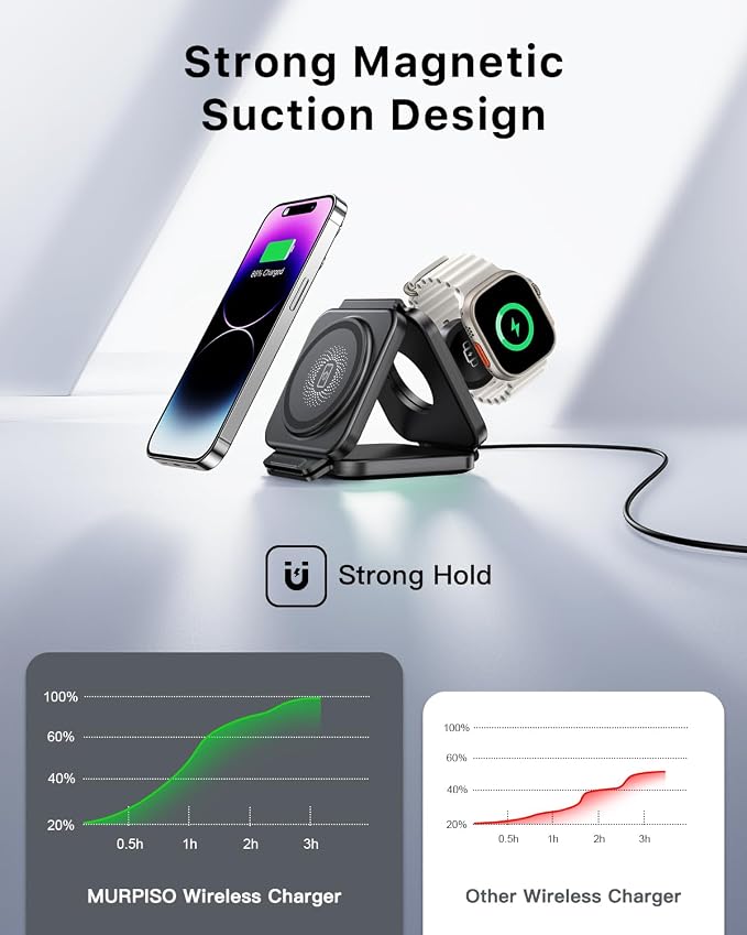 3-in-1 Foldable Magnetic Wireless Charging Station | for Apple Devices The Travel Desktop Organizer Compatible with iPhone 17-12 Seriesfor iWatch for AirPods Space-Saving Design