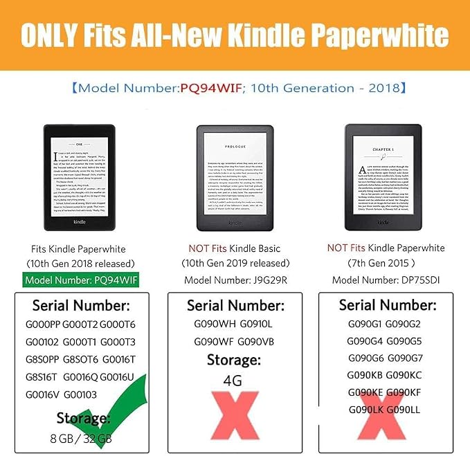 Case for 6-inch Kindle Paperwhite 4 (10th Gen 2018 Releases) Standing Origami Slim Shell Cover with Auto Wake/Sleep for Amazon Kindle Paperwhite 2018 E-Reader Black