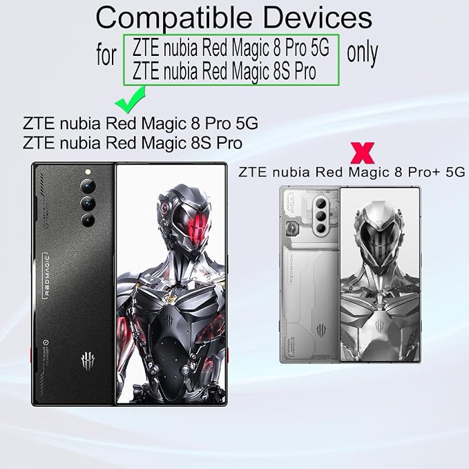 Ibywind Screen Protector for ZTE nubia Red Magic 8 Pro 5G/Red Magic 8S Pro(6.8) 2 Pack+1 Pack Camera Len Protector+1 Back Film9H Tempered GlassHDScratch ResistantBubble FreeEasy Install