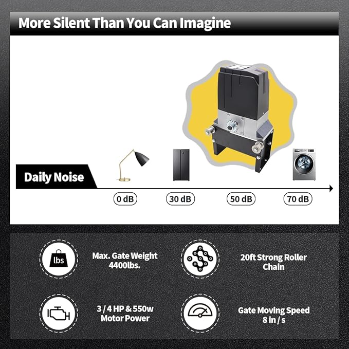 TOPENS DKC2000S Solar Sliding Gate Opener Chain Drive Automatic Gate Motor for Heavy Driveway Slide Gates Up to 4400 Pounds, Electric Gate Operator Battery Powered with Solar Panel Remote Control Kit