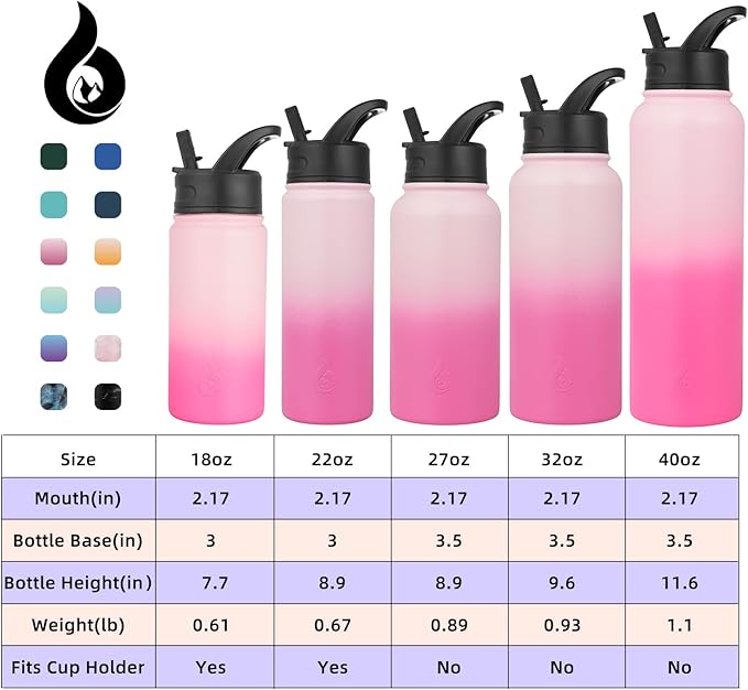 BJPKPK Insulated Water Bottles with Straw Lid, 32oz Metal Large Water Bottle with 3 Lids, Reusable Leak Proof BPA Free Thermo, Stainless Steel Tumblers for Sports, Gym, Travel-Cherry