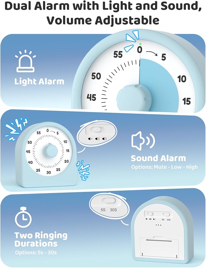 LIORQUE Visual Timer for Kids with Pause Function,Timer for Kids and Adults, Protective Case, Silent Time Management Tool, 60-Minute Countdown for Classroom, Office, Meetings, Study, Kitchen(Blue)