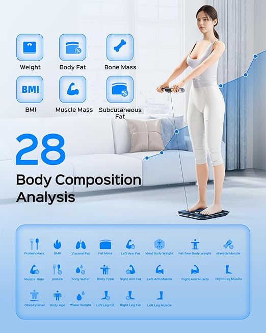 Tychesy Smart Pod Scale for Full Body Composition, 8-Sensor Smart Analyzer Measures Fat, Muscle Mass, BMI, Digital Bathroom Scale Syncs with App for 24 Users, FSA&HSA Eligible