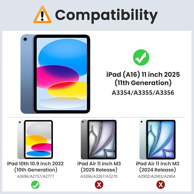 Case for New iPad (A16) 11th Generation 11 Inch 2025for iPad 10th Generation 2022 10.9 Inch Multi-Angle Stand Smart Cover Shockproof with Auto Wake/Sleep Baby Dragon