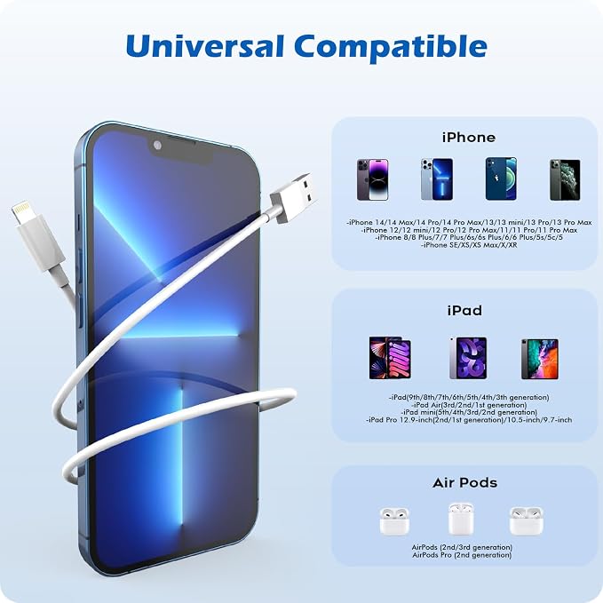 iPad ChargerFast Charge iPhone10FT i-Pad Charging Cord 12W i Pad Charger Fast Charging Block Foldable Portable Travel Plug with Extra Long Lightning Cable Cord Compatible with iPad/iPhone/Airpod
