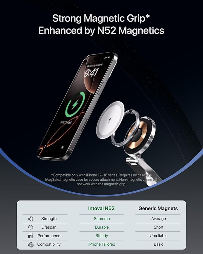 Intoval 3-in-1 Foldable Wireless Charging Station, Qi2 Certified 15W Ultra Fast Wireless Charger for Magsafe, Magnetic Charger Stand for iPhone 17/16/15/14/13/12, Apple Watch & AirPods. (White)