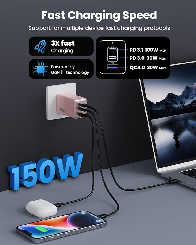 150W USB C Charger BlockGaN III Compact Foldable Wall Charger 3 Port Fast Charging StationPD QC PPS Portable USB C Hub 100W Laptop Adapter for MacBook Pro/AiriPadiPhone 17/ProGalaxy S24Dell etc