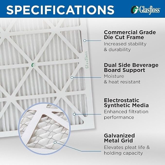 15x20x2 MERV 10 2" Inch Pleated Air Filters By Glasfloss. Box of 6. Actual