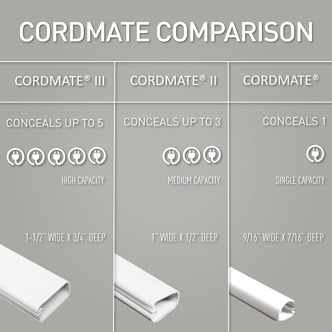 Legrand - Wiremold Wiremold C18 CordMate Outside Elbow Channel, No Size, White (Pack of 5)