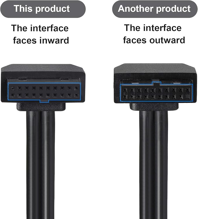 SATA USB Extension Cable USB 3.0 Motherboard Front 19 Pin Male to Female Extension Cable High Speed Connection (The Interface Faces Outward)