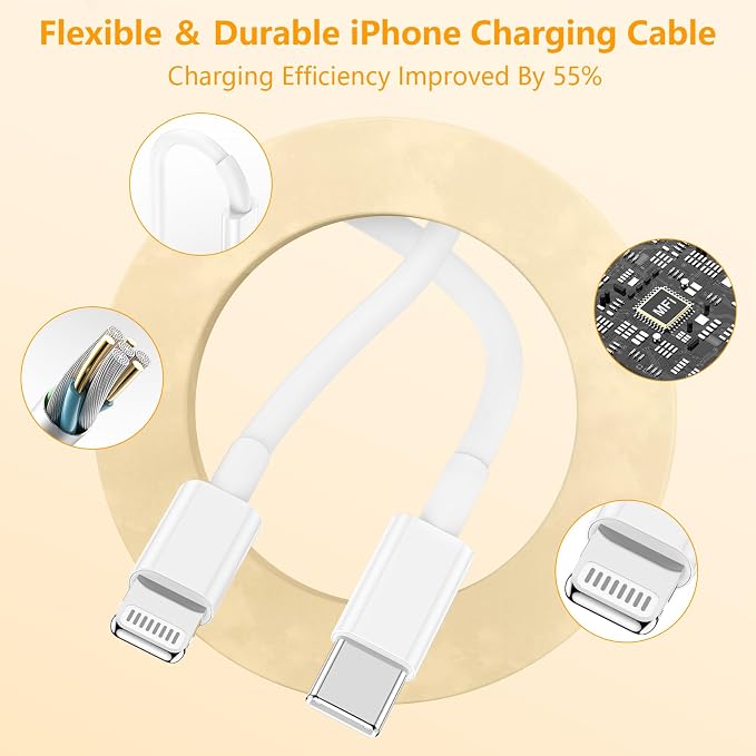 2Pack 65W USB C Charger Block Super Fast Charging Type C Wall Adapter with 3 Port 100W PD Quick Charging for Samsung Galaxy S26/S25 Ultra iPhone 17/16/15 Pro Max iPad Pro/Air &amp MacBook Pro/Air