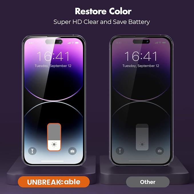 UNBREAKcable 2 Pack Privacy Screen Protector for iPhone 11 Pro Max/Xs Max Shatterproof Tempered Glass [True 28°Anti Spy] [9H Hardness] [Easy Installation] Protector for Apple 6.5