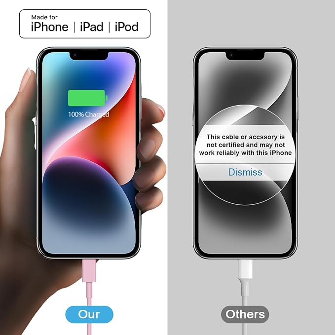 iPhone Charger Fast Charging 3+3Pack 20W USB C Charger with Lightning Cable | For iPhone 14/13/12/11/Pro/Pro Max/Mini/Xs Max/XR/X iPad
