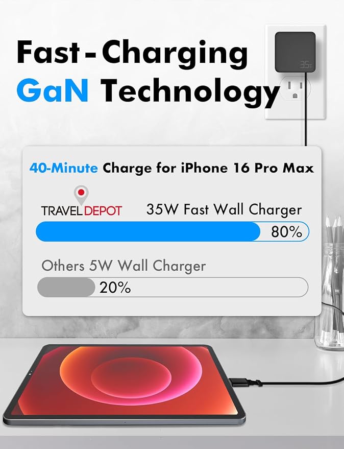 USB C Retractable Charger GaN PD 35W Charger Block Black | Type C Cable Portable Wall Phone Fast Charging Adapter Foldable Plug for iPhone 17/16/15 Pro Max/iPad/Galaxy/Pixel
