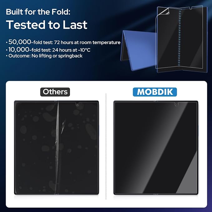 MOBDIK Screen Protector for Galaxy Z Fold 7 Front &amp Inner Flexible Film | 2 Pack TPU Film AlignGuard Pro Easy Alignment Auto-Repair Bubble Free Ultra HD High Sensitivity