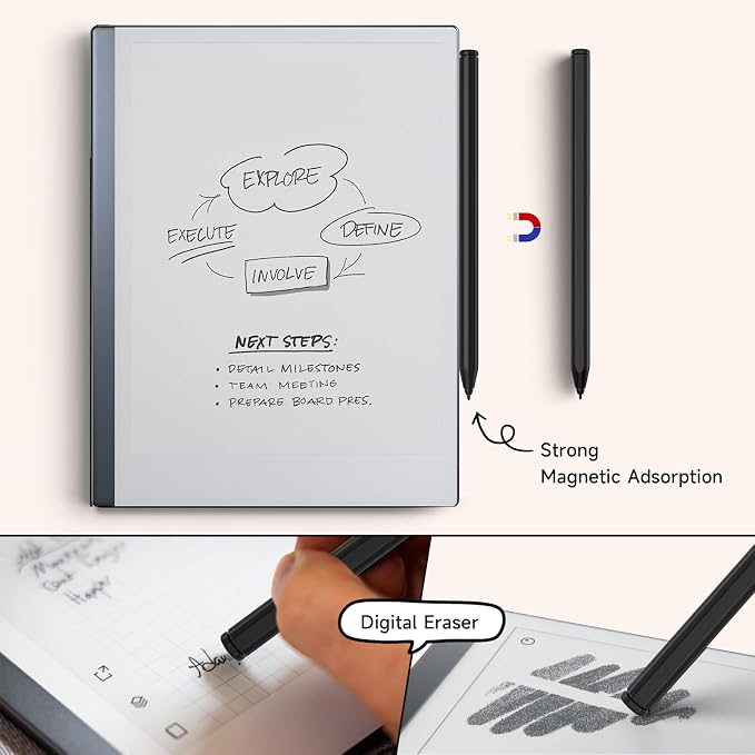 Magnetic Stylus Compatible with Remarkable 2 Pen with Eraser | 4096 Pressure Levels Palm Rejection Tilt Support ＆ 5 Tips Scribe Pen Compatible with Remarkable 2/1/ Kindle Scribe/Black