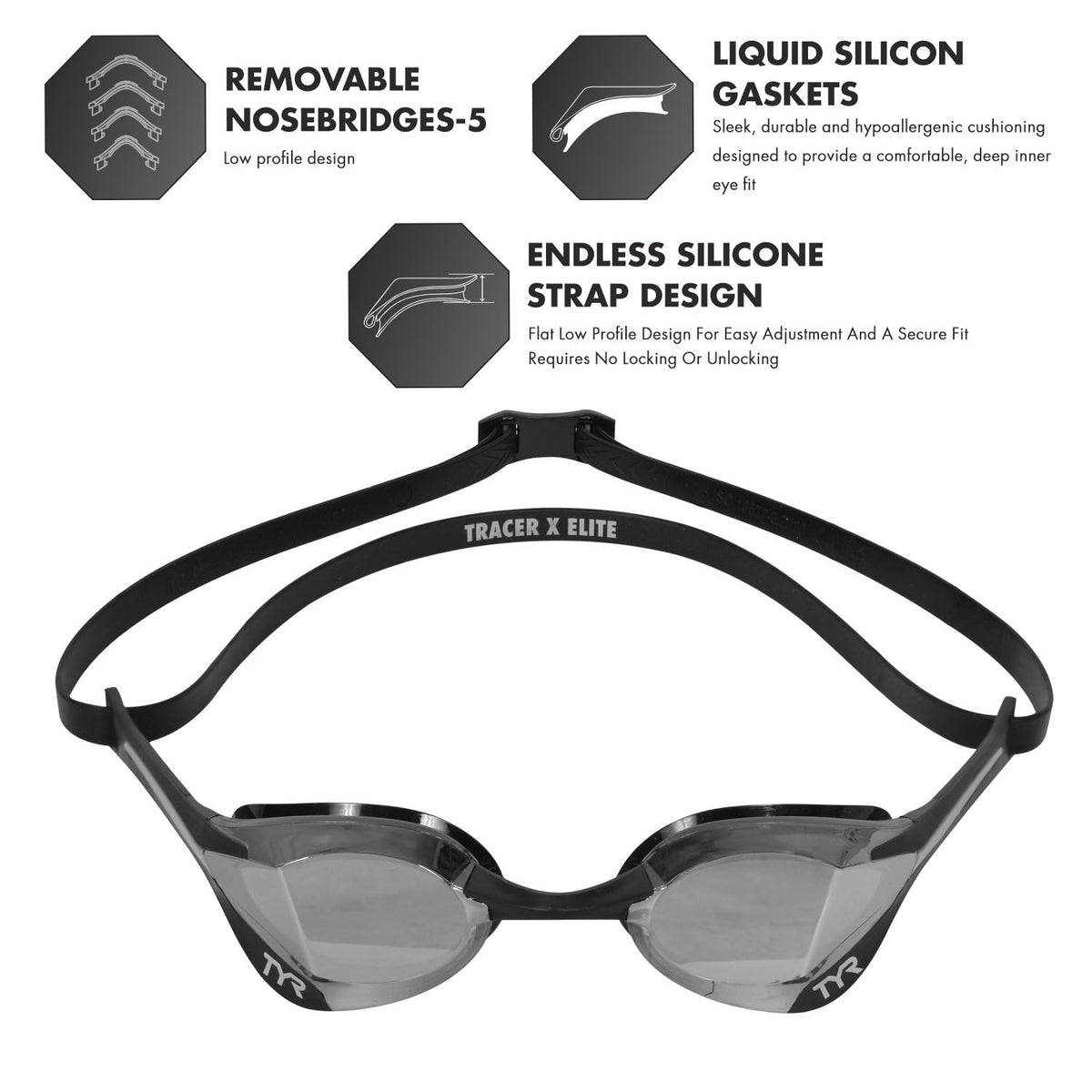 TYR Adult Tracer-X Elite Goggles - Low Profile Racing Swim Eyewear, Smoke/White