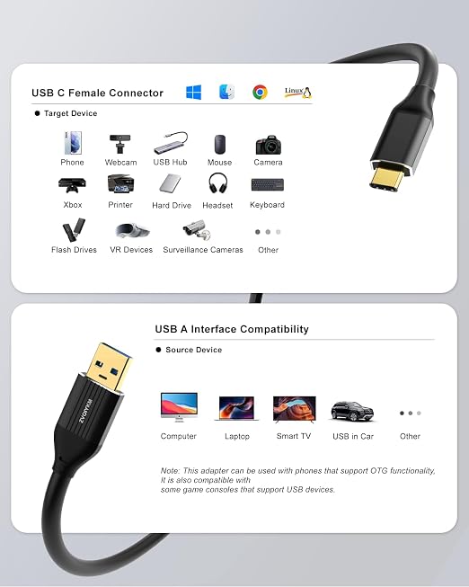 Active USB 3.0 A to C Cable 100FT(30M) Built-in Signal Booster Chip for 5Gbps High-Speed Data in-Wall Rated USB 3.0 Extension Cord for VR Surveillance Gaming Videoconference PC and More
