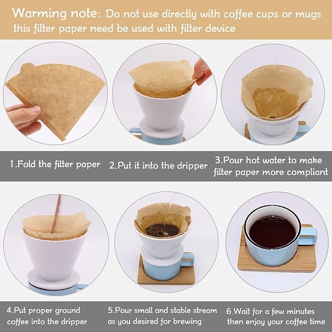 BYKITCHEN Size 02 Cone Coffee Filters, Disposable Paper Coffee Filters