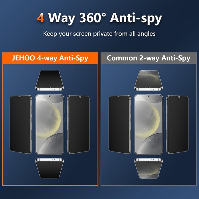 [2+2 Pack] 4 Way 360 ° Matte Privacy Screen Protector for Samsung Galaxy S24 with Camera Lens Protector Fingerprint Sensor Compatible Anti-Glare Full Adhesive Flexible Film (Not Glass)