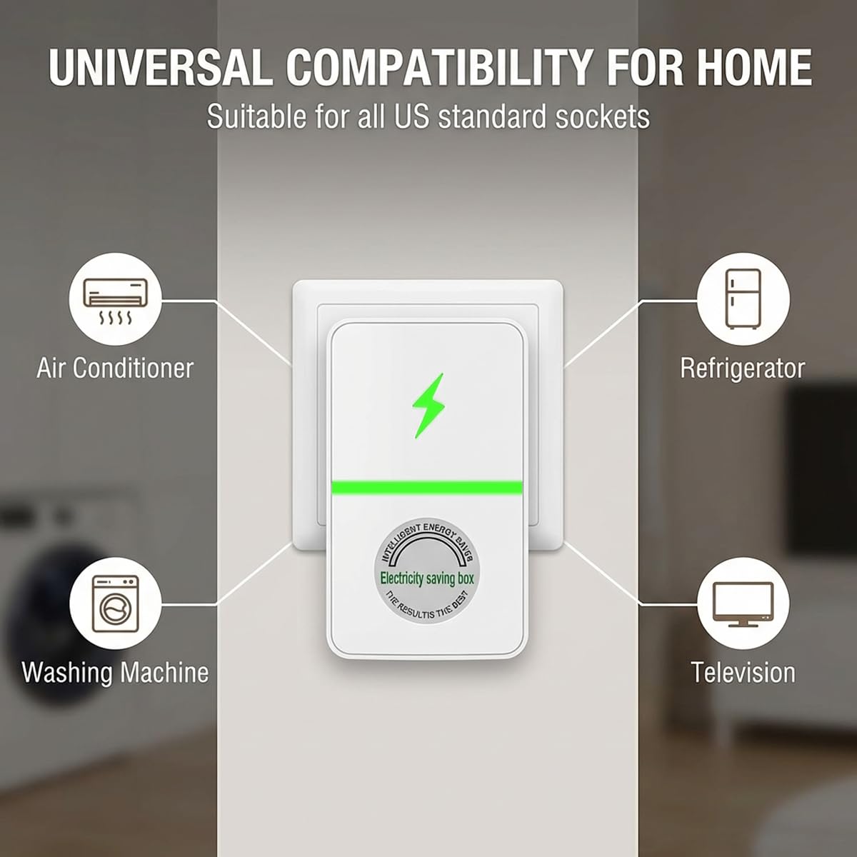 4 Pack Stopwatt SmartPlug Device, Stop Watt Device Plug-in for Home & Office US Plug 90V-250V 30KW