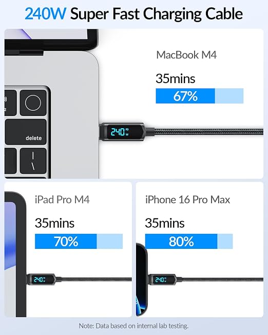 SOOPII USB C to USB C Cable [10FT2-Pack] 100W PD Fast Charging USB C Cable Nylon Braided Type-C Cable with LED Display for lPhone 15/15 Plus MacBook Pro Samsung Galaxy S22/S10 Pixel LG