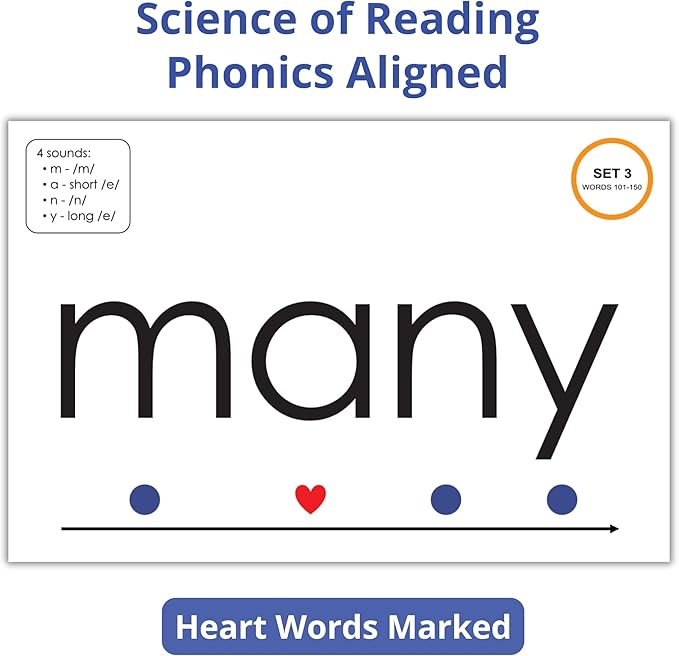 Sight Word & Phonics Flash Cards with Sound Mapping, Set 3 (High-Frequency Words 101–150), Picture-Embedded, Multisensory Learning, Pre-K–Grade 3, Homeschool & Classroom Use, Model EW-27