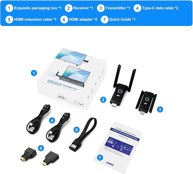 Wireless HDMI Sender and Receiver,50M/165FT,HDMI Wireless Adapter Plug and Play,No Hot,1080P@60fps,2.4/5GHz Wirelessly Streaming of Media Video Audio from Laptop,TV Boxe,Camera to Projector/Monitor/TV