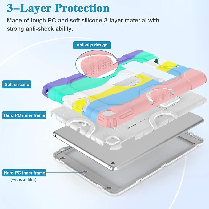 ZoneFoker for iPad 9th Generation Case iPad 8th 7th Generation Case iPad 10.2 Inch 2021/2020/2019 Case Heavy Duty Rugged Shockproof Protective Cover with Kickstand Black