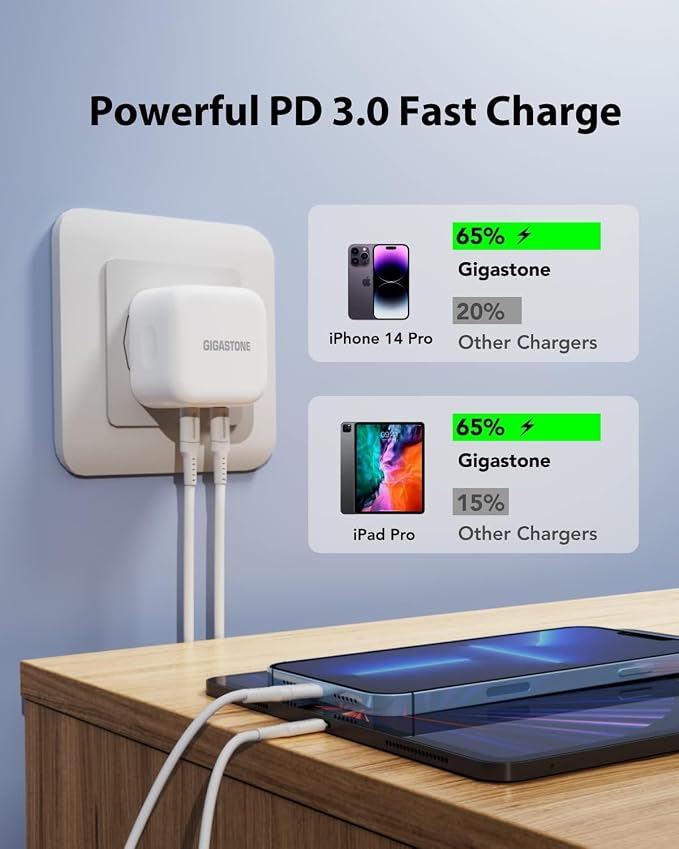 Gigastone 25W USB C Wall Charger 2-Pack iPhone Charger Fast Charging for iPhone 16/15/14/13/12 Series 2-Port USB C Charger Block PD3.0 Durable Compact 25W USB-C Power Adapter