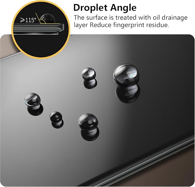 6 Pack for Samsung Galaxy Z Fold 4 Screen Protector | Camera Lens Protector with Installation FrameSupport Fingerprint Unlock Touch Sensitive Anti-Scratch Case Friendly