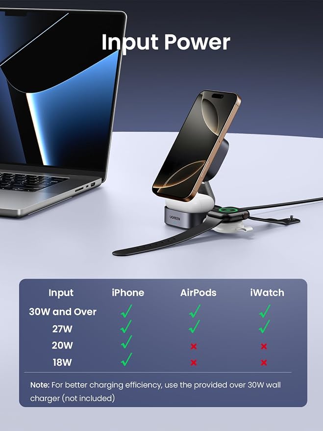 UGREEN MagFlow Qi2 15W 2-in-1 Foldable Wireless Charging Station | Foldable Travel Design Adjustable Viewing Wireless Charger for iPhone 12-17 Series and AirPods Adapter Not Included